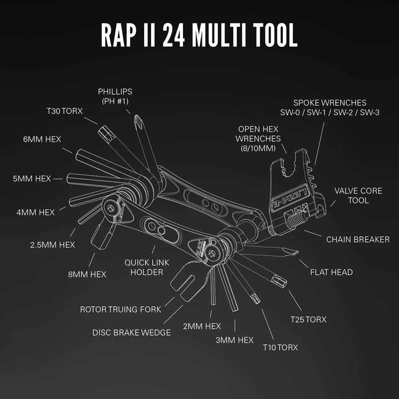 Lezyne Rap II Multi-Tool Kits'