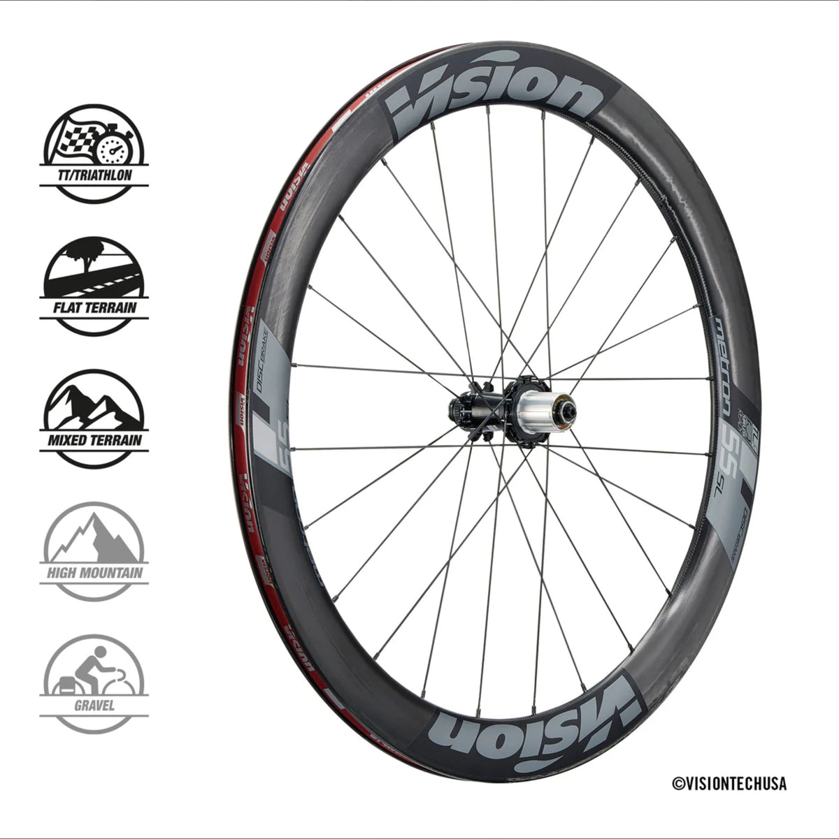 Vision Metron 55 SL Disc Clincher/TL Wheelset